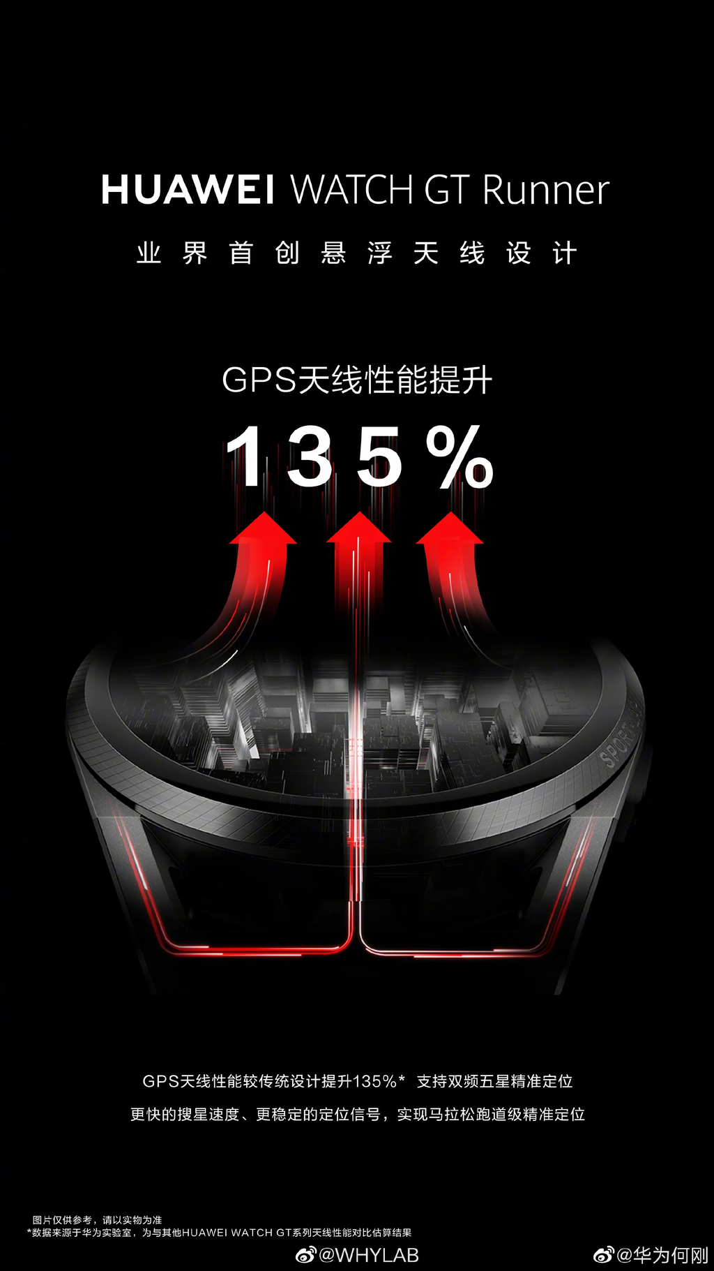 Huawei Watch GT Runner deve ser apresentado na próxima semana - 2