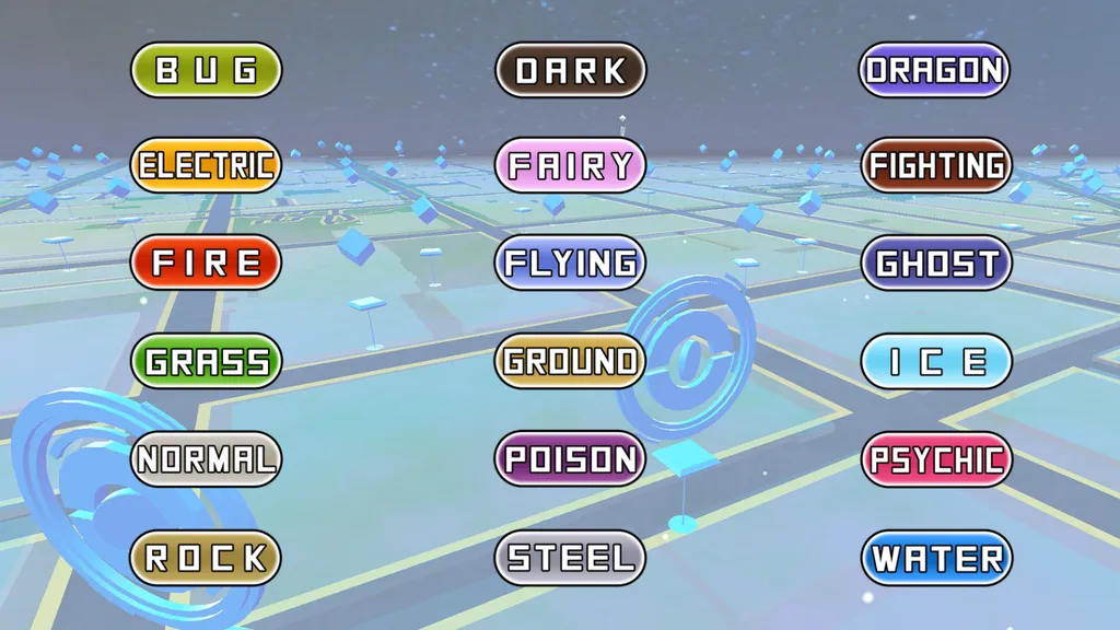 Pokémon: fraquezas e resistências de cada tipo - 2