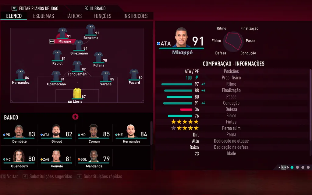 Os 7 melhores jogadores da Copa do Mundo no FIFA 23 - 3