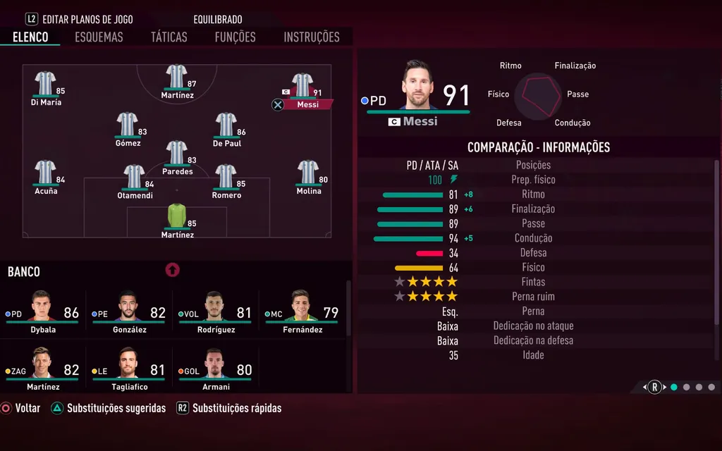 Os 7 melhores jogadores da Copa do Mundo no FIFA 23 - 4