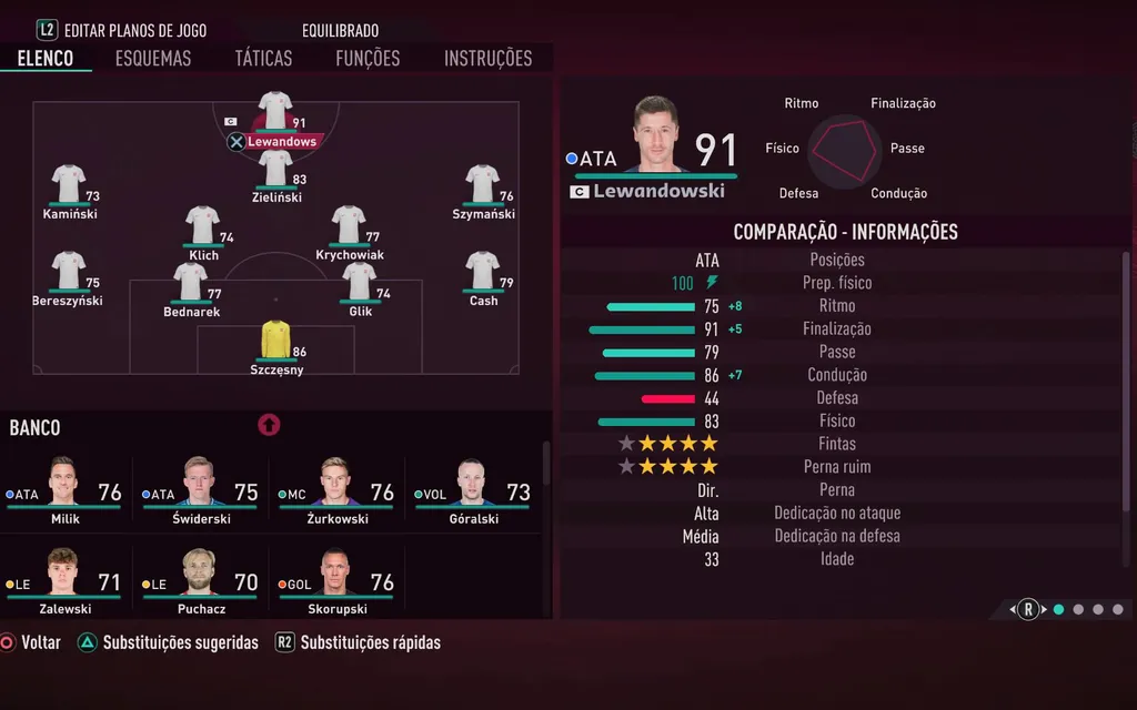 Os 7 melhores jogadores da Copa do Mundo no FIFA 23 - 5