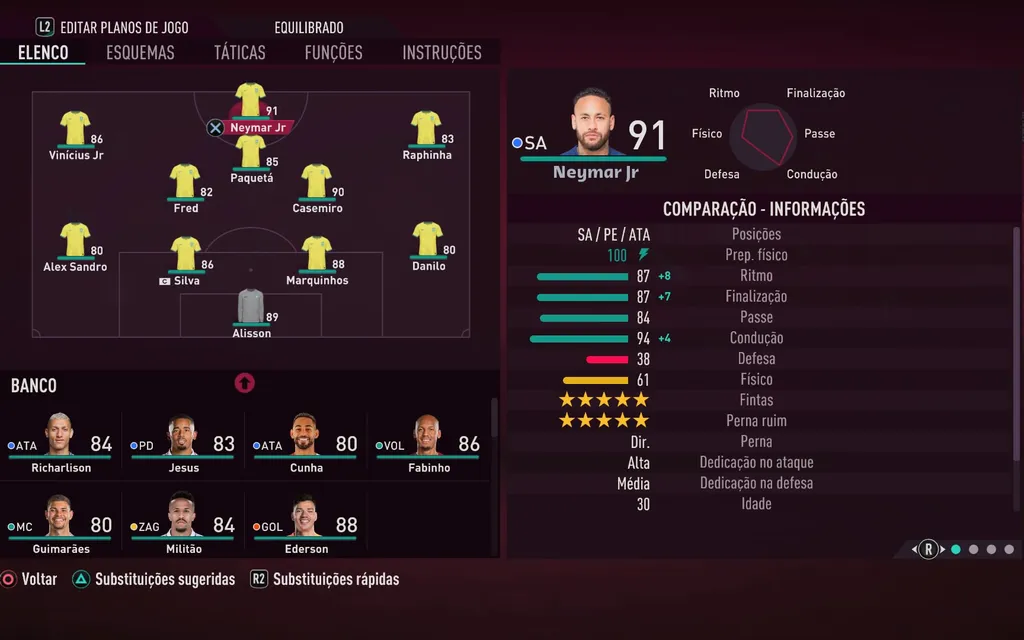 Os 7 melhores jogadores da Copa do Mundo no FIFA 23 - 6