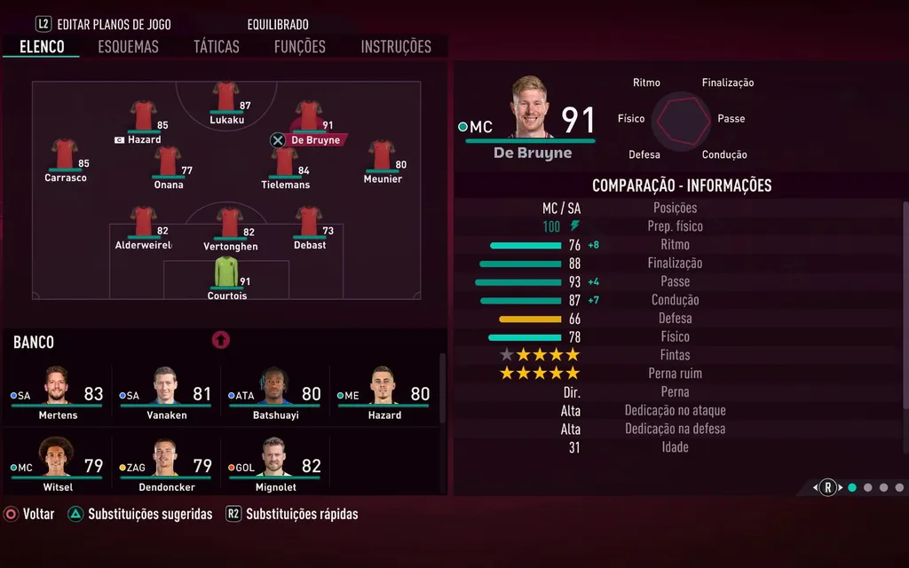 Os 7 melhores jogadores da Copa do Mundo no FIFA 23 - 7