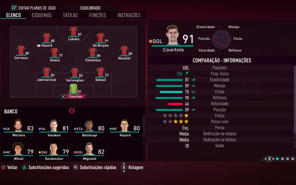 Os 7 melhores jogadores da Copa do Mundo no FIFA 23 - 8