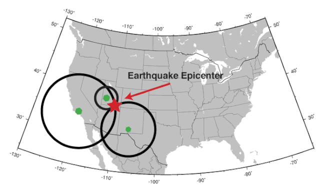 Triangulação dos sinais de um terremoto, permitindo a determinação de seu epicentro (Imagem: Domínio Público/Reprodução USGS)