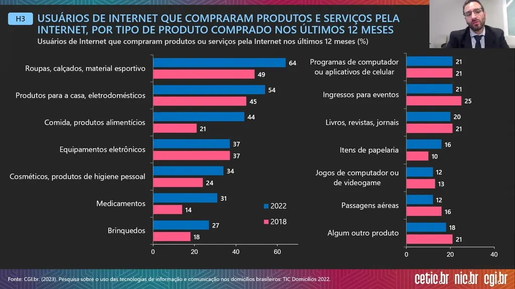 6 a cada 10 brasileiros acessam a internet apenas pelo celular - 5