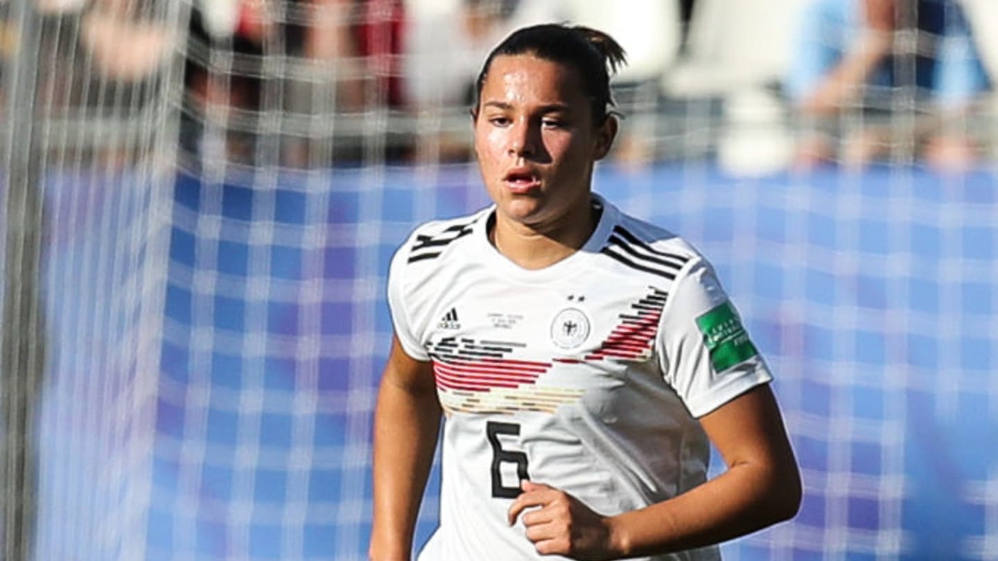 As 10 jogadoras mais jovens a disputar uma edição de Copa do Mundo - 1