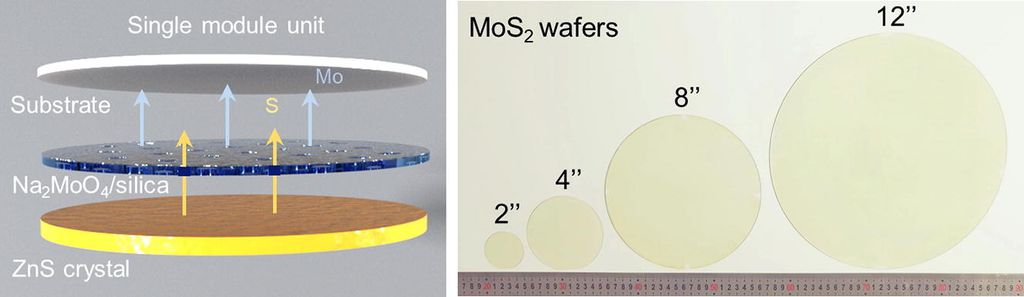 Cientista criam wafer 2D com espessura de um átomo - 2