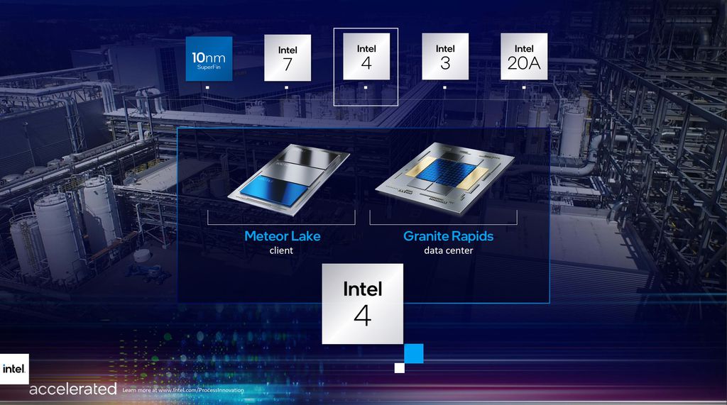 Intel pode ampliar produção terceirizada de chips pela TSMC - 2