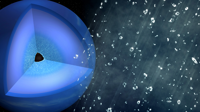 Chuva de diamantes em planetas pode ser mais comum do que parece - 1