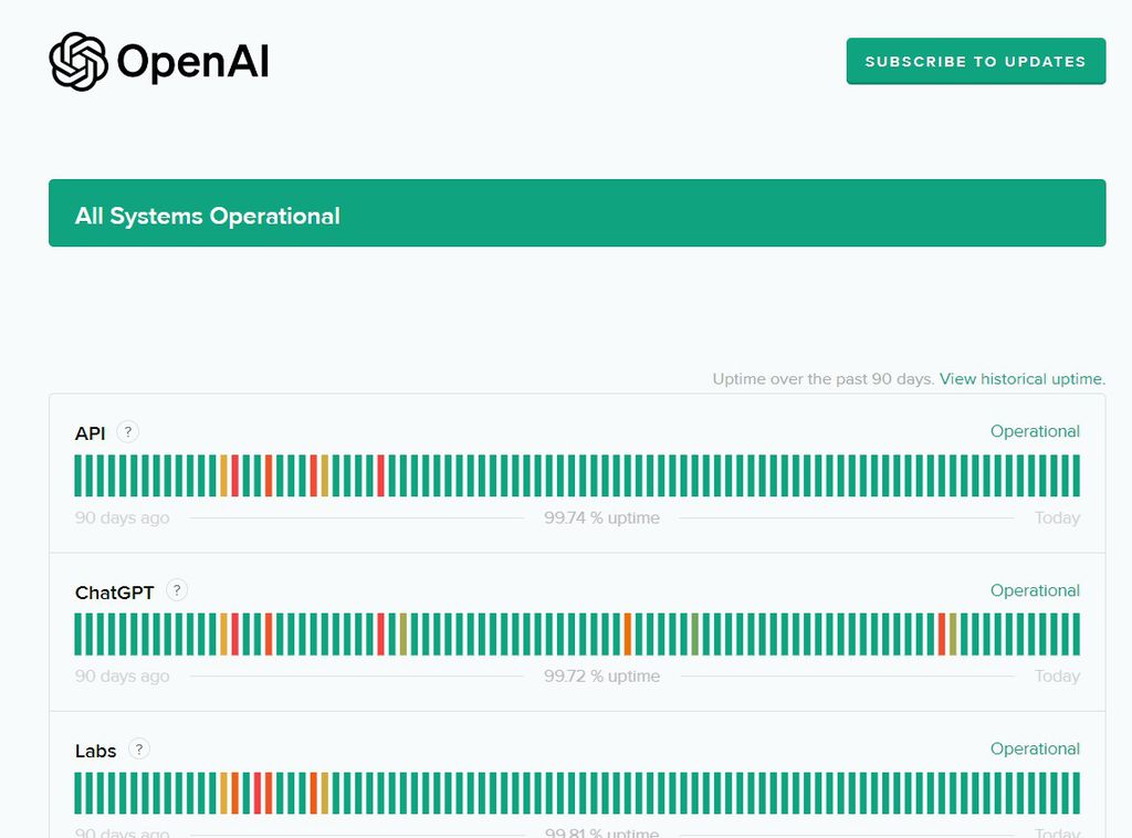 Como saber se o ChatGPT está fora do ar - 2