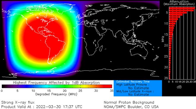 Como as ondas de rádio são usadas na astronomia - 5