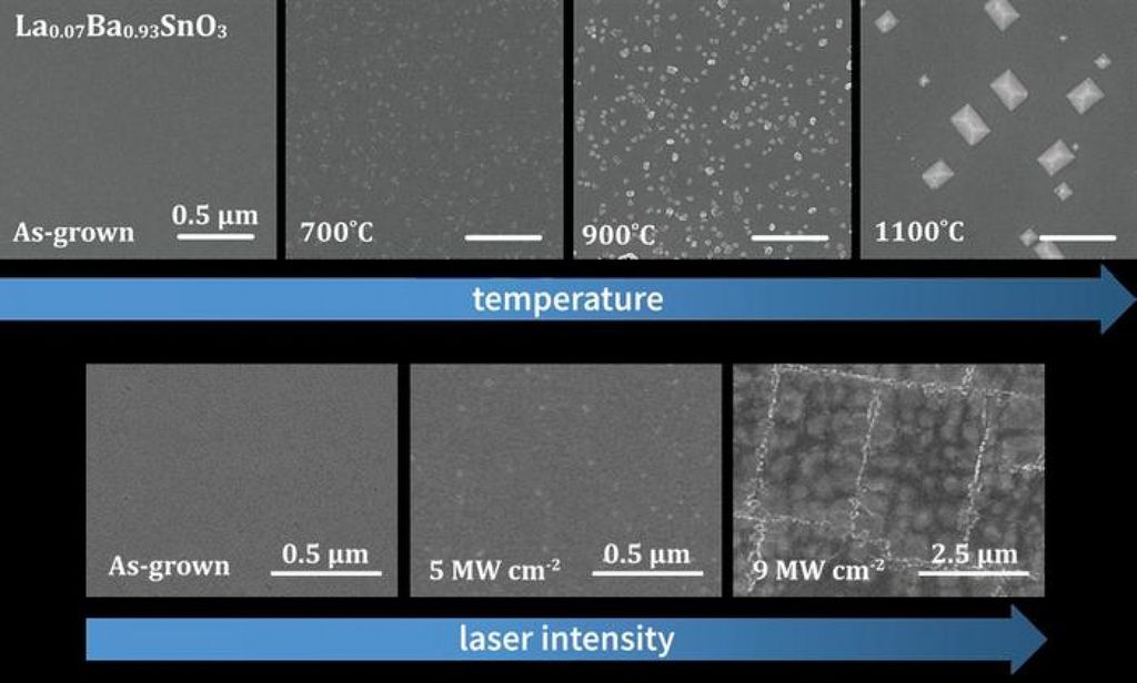 Como demonstrado na imagem, o material sofre impactos mínimos quando exposto a calor extremo e a raios ultravioleta (Imagem: Kim et al./Advanced Science) 