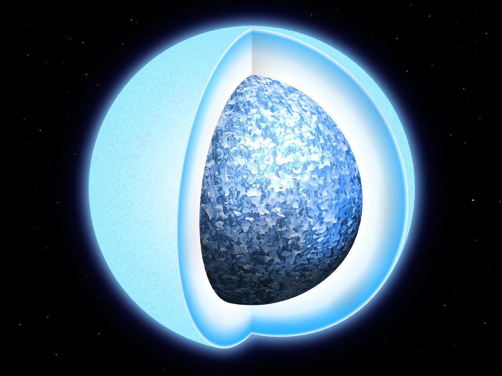 Cristal mantém anãs brancas quentes por bilhões de anos - 2