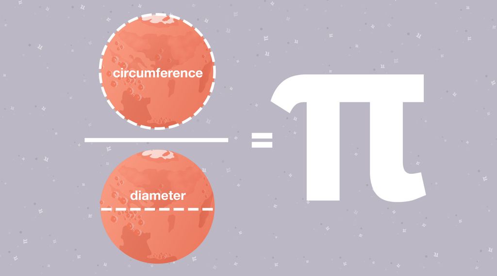 Dia do Pi | 18 curiosidades sobre o famoso número - 2