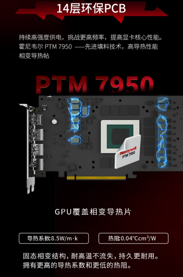 XFX anuncia a GPU AMD Radeon RX 7900 XTX Phoenix Nirvana, ocupando quatro slots - 3