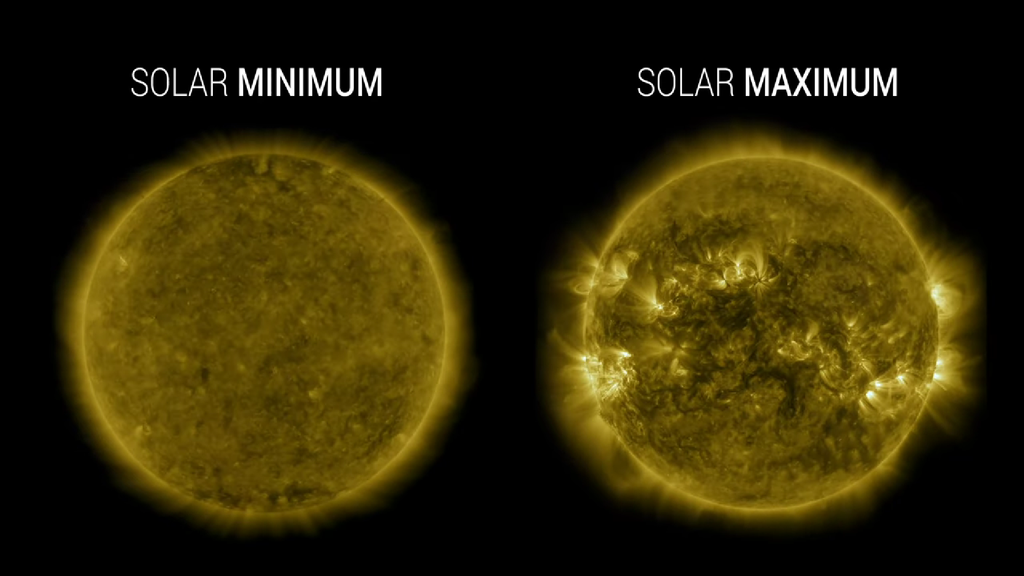 A tempestade solar extrema acabou. Quando é a próxima? - 2