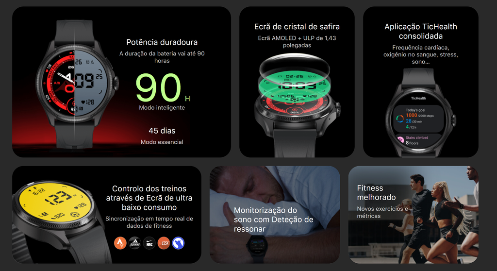 TicWatch Pro 5 Enduro chega com detecção de ronco e WearOS 3.5 - 4